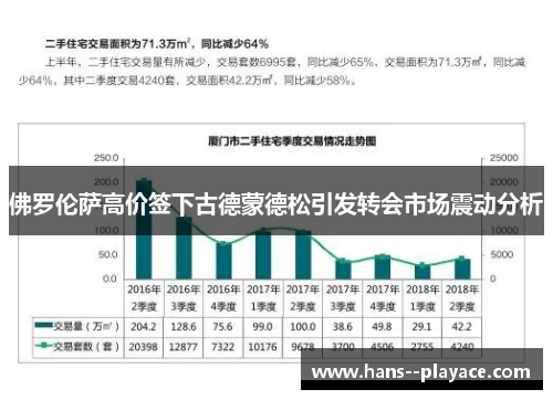 佛罗伦萨高价签下古德蒙德松引发转会市场震动分析